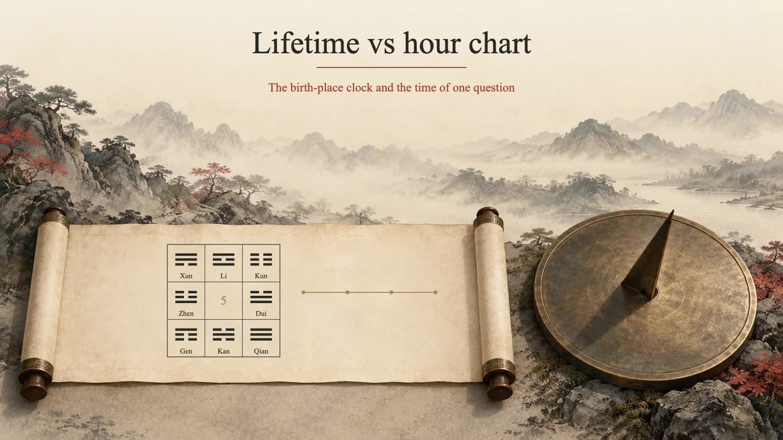 Qimen Destiny Chart vs Hour Chart: What's the Difference? Qimen Destiny Chart vs Hour Chart: What's the Difference?