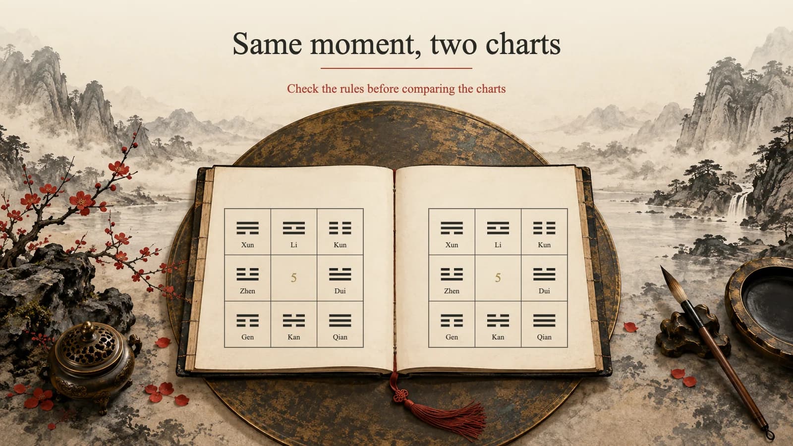 Why Qimen Calculators Give Different Charts for the Same Time Why Qimen Calculators Give Different Charts for the Same Time